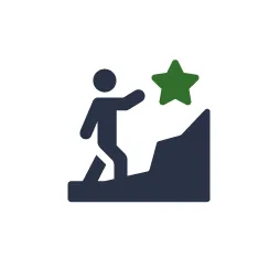 資格取得を通じた専門性の向上（各種技能講習など）